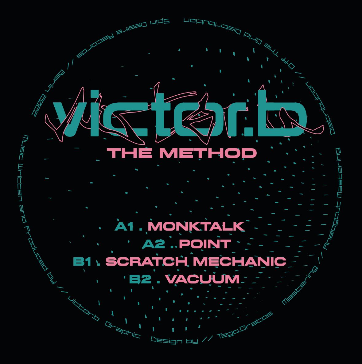 The Method Ep